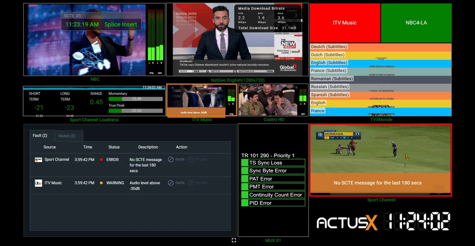 Source image for Actus rebuilds Actus X around browser monitoring and role-specific workspaces