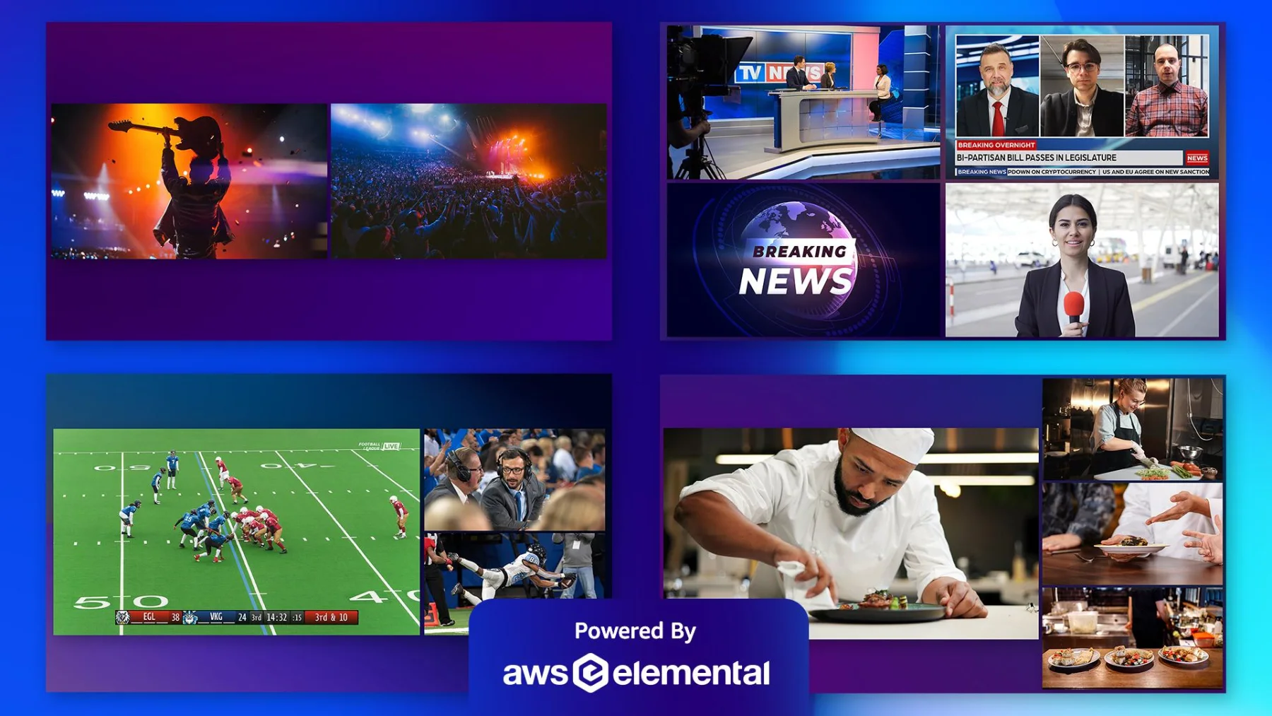 Source image for AWS assembles personalised multiviews without re-encoding every layout