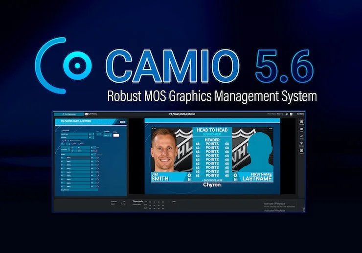 Source image for CAMIO 5.6 mirrors graphics templates inside the newsroom rundown