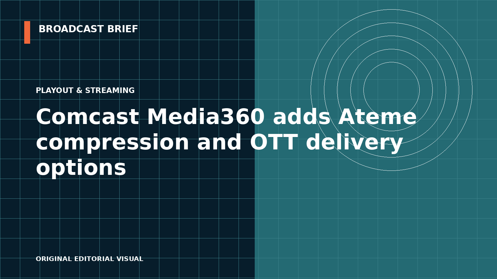 Editorial illustration for Comcast Media360 adds Ateme compression and OTT delivery options