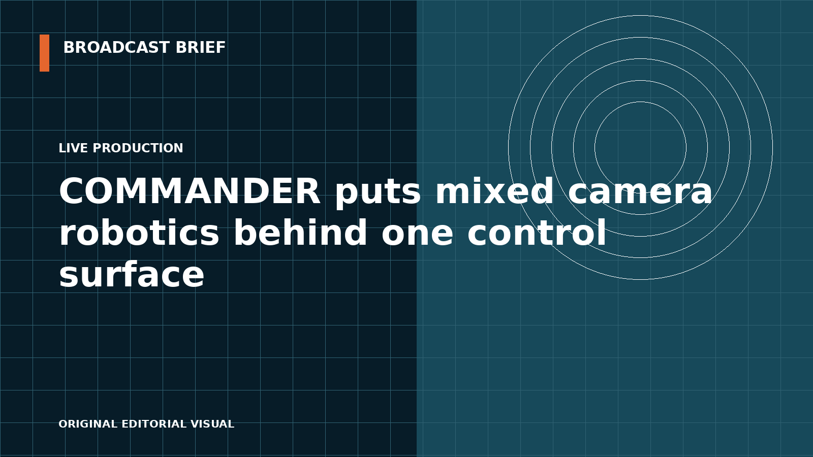 Editorial illustration for COMMANDER puts mixed camera robotics behind one control surface
