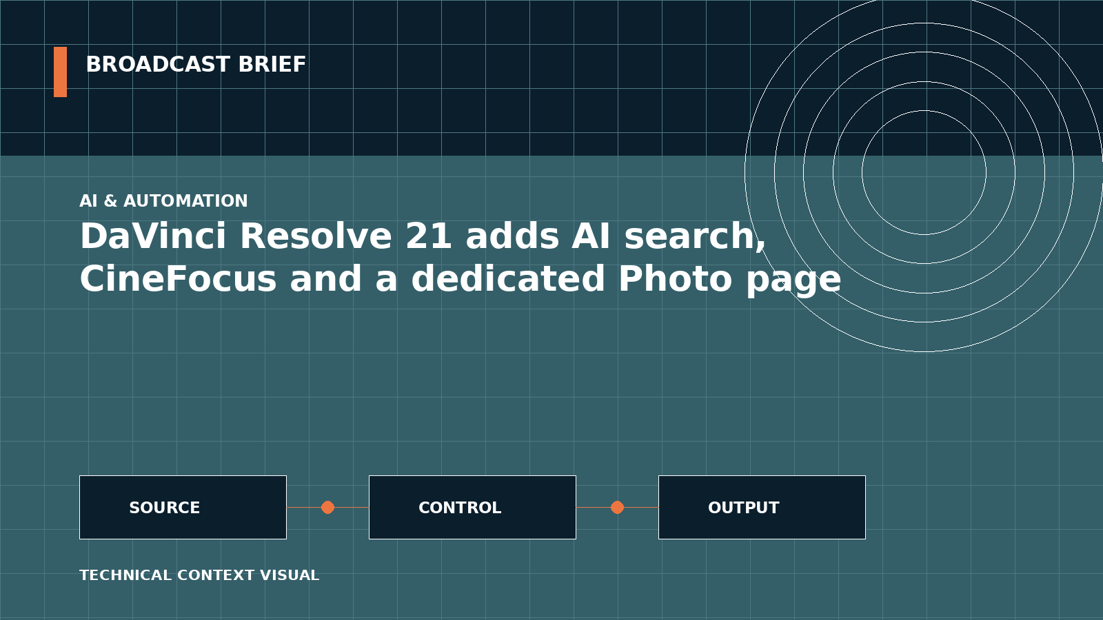 Technical signal-flow illustration for DaVinci Resolve 21 adds AI search, CineFocus and a dedicated Photo page