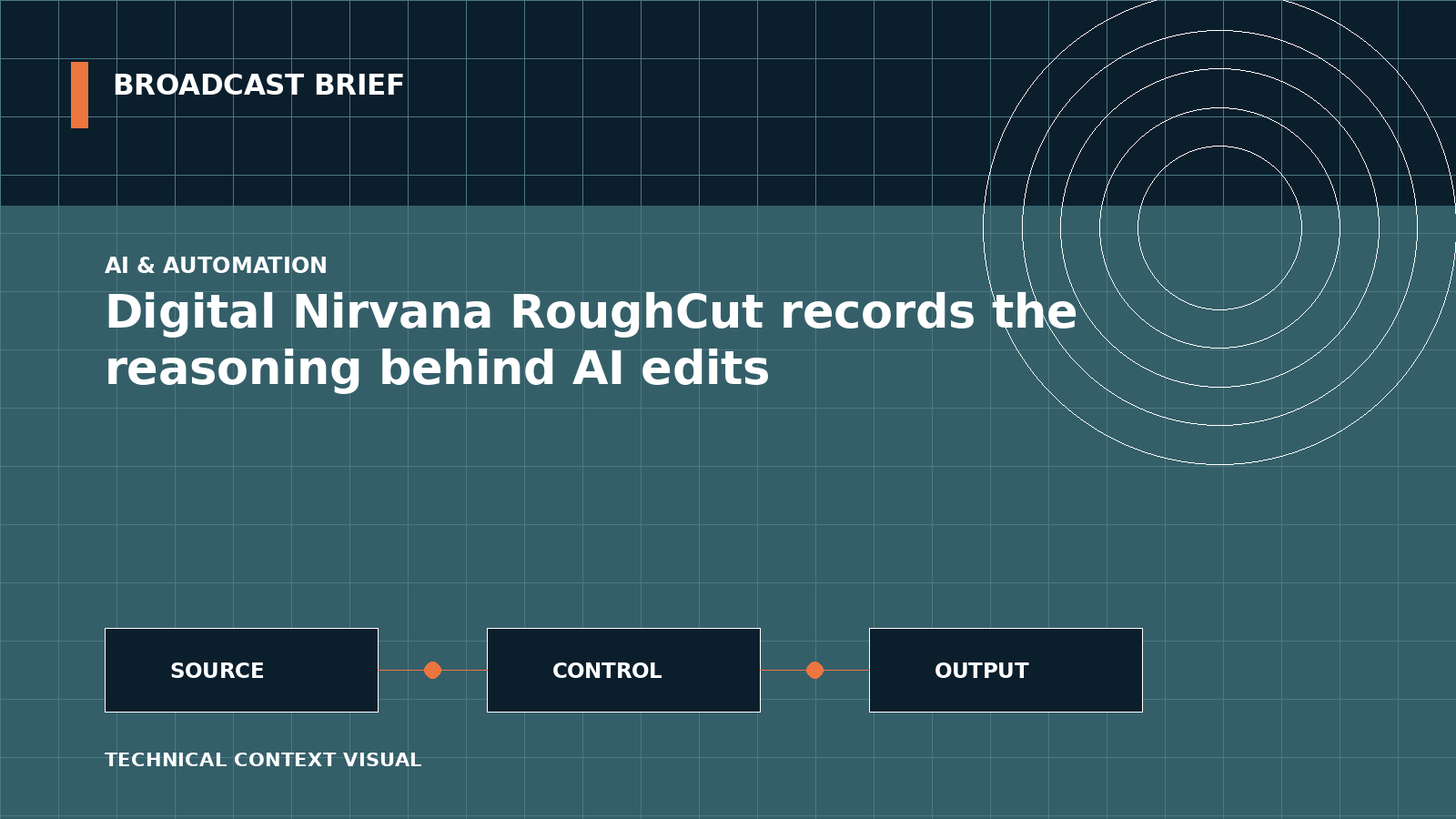 Technical signal-flow illustration for Digital Nirvana RoughCut records the reasoning behind AI edits