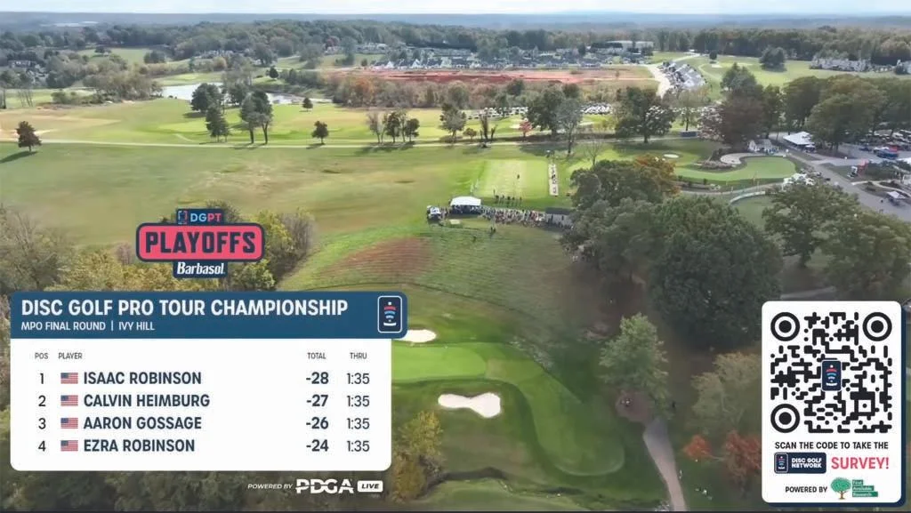 Source image for Disc Golf Network builds 60fps live and instant VOD on AWS