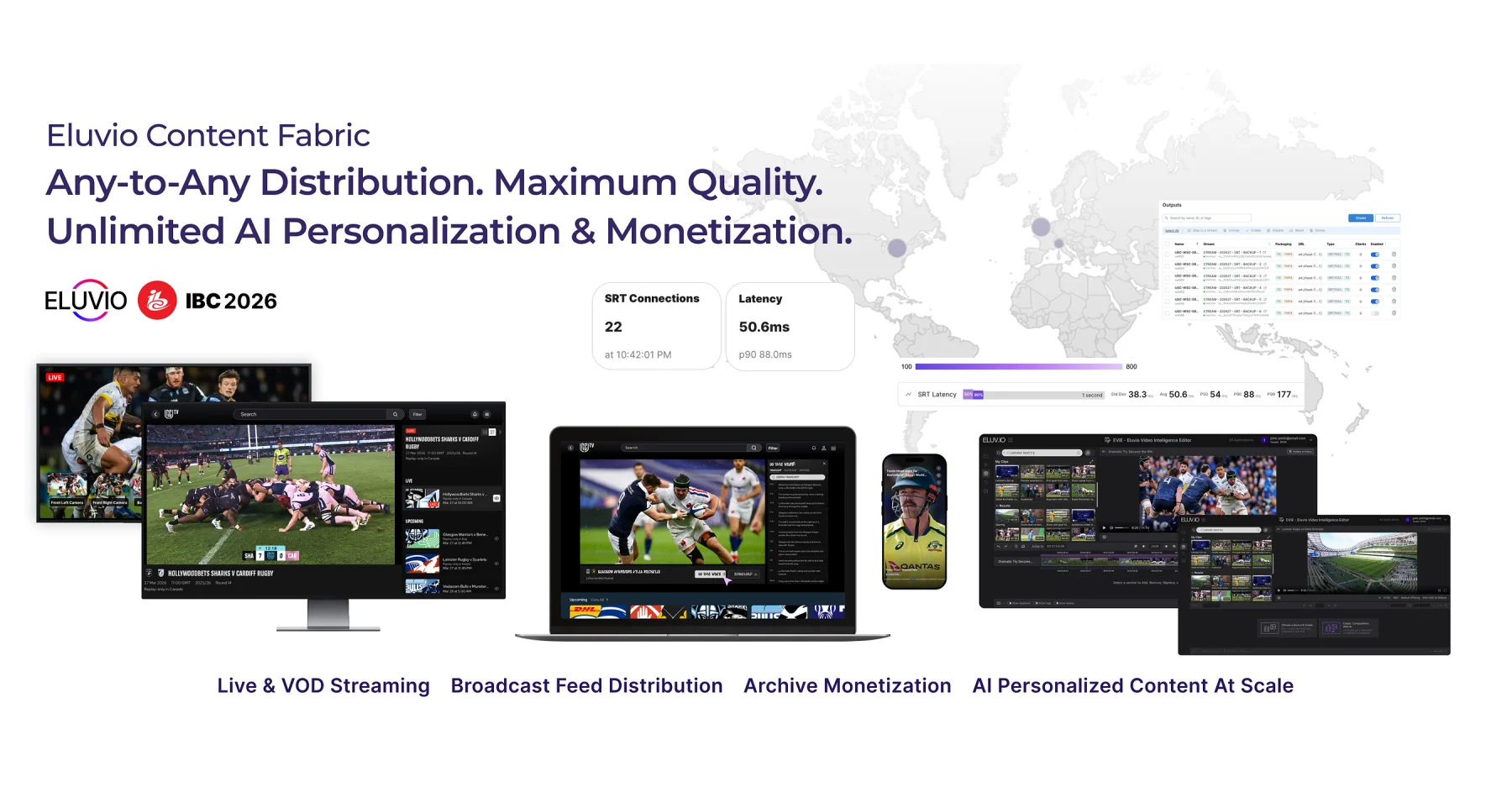 Source image for Eluvio adds deterministic global IP distribution to its Broadcast Fabric