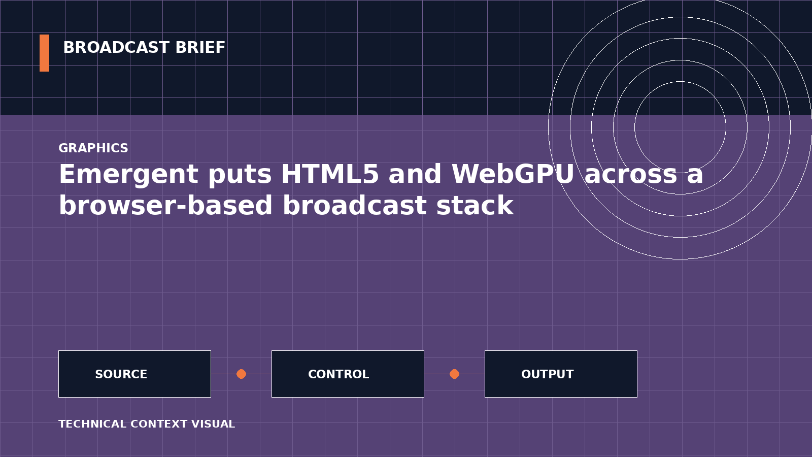 Technical signal-flow illustration for Emergent puts HTML5 and WebGPU across a browser-based broadcast stack