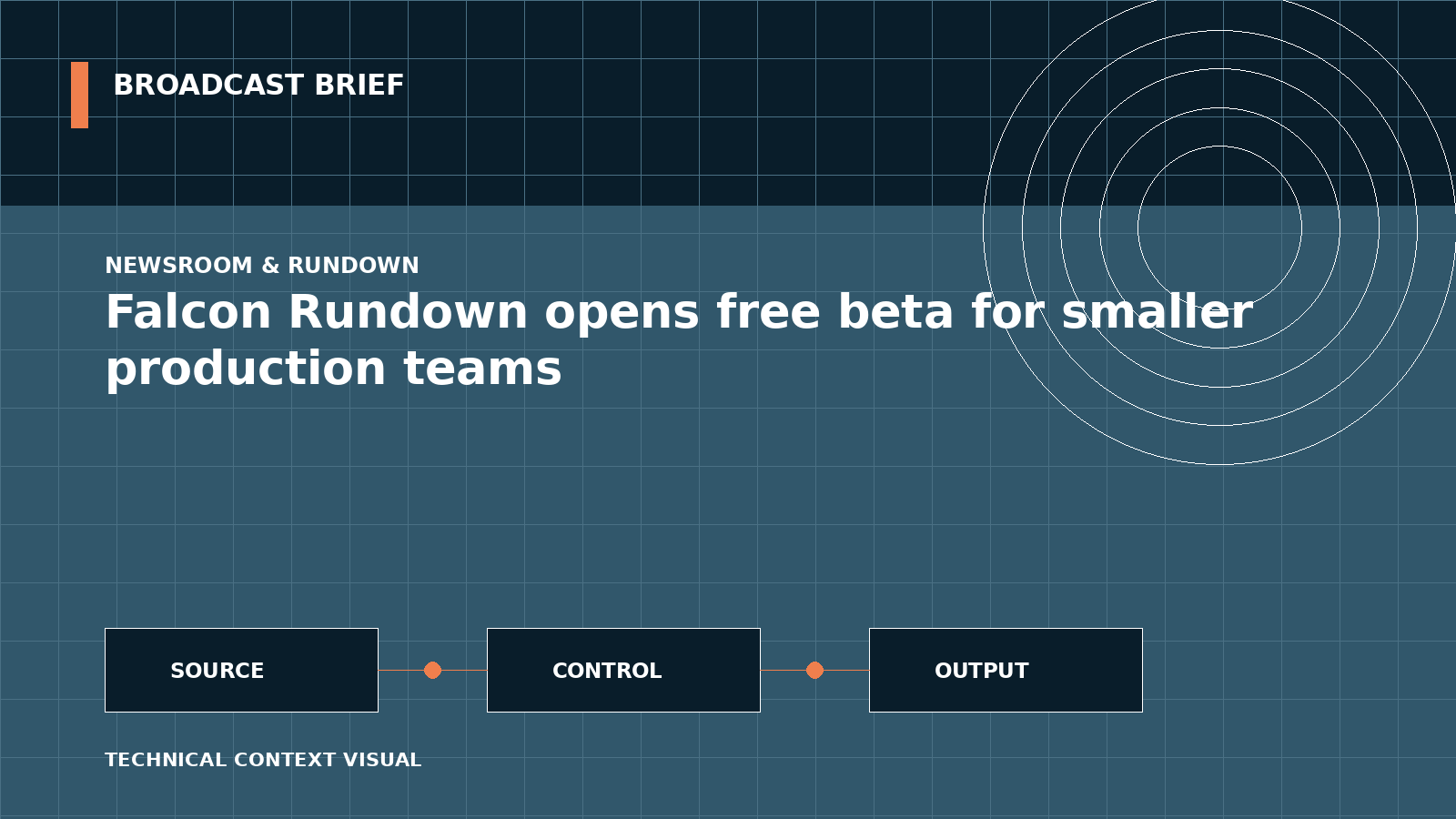 Technical signal-flow illustration for Falcon Rundown opens free beta for smaller production teams