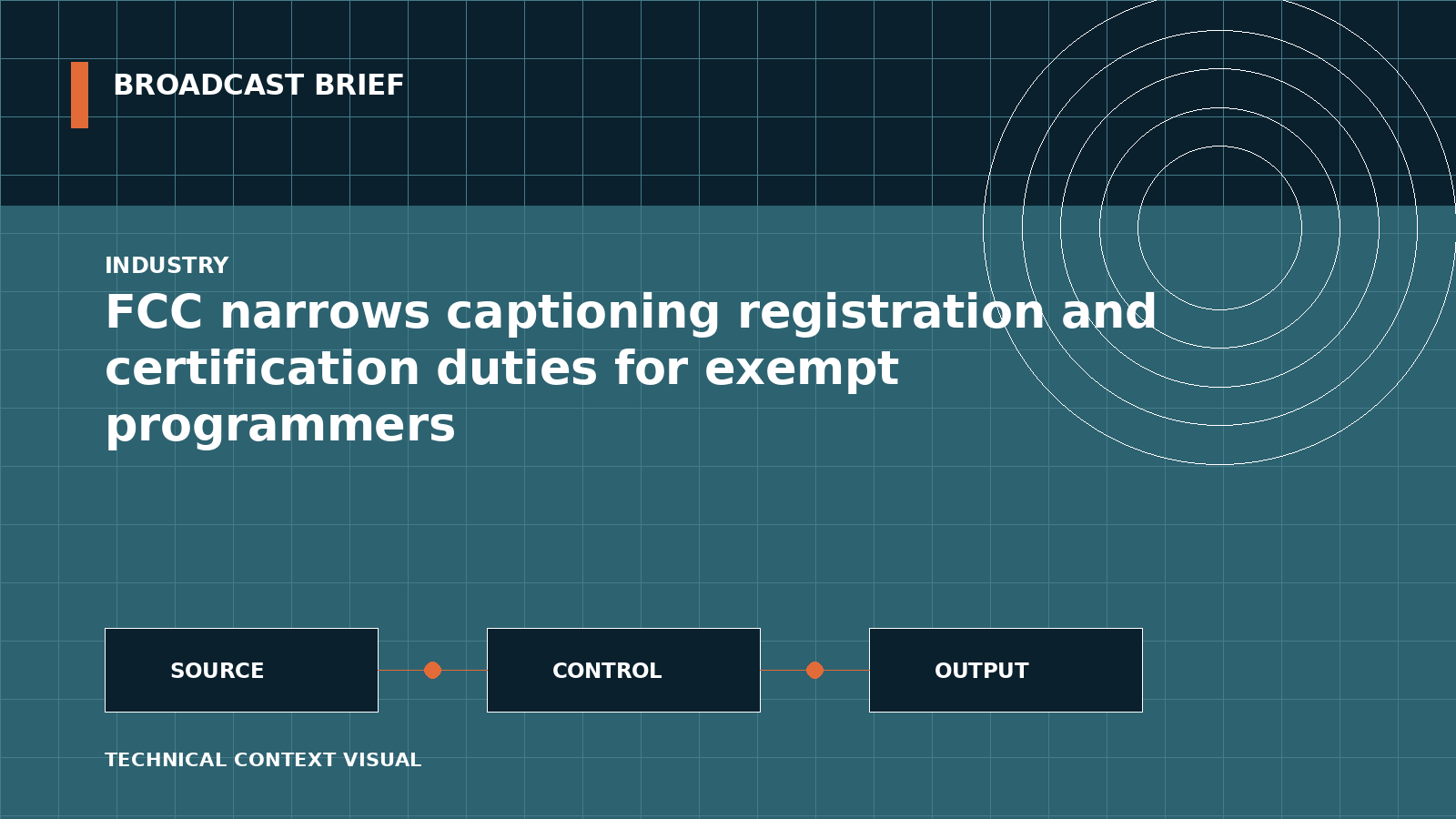 Technical signal-flow illustration for FCC narrows captioning registration and certification duties for exempt programmers