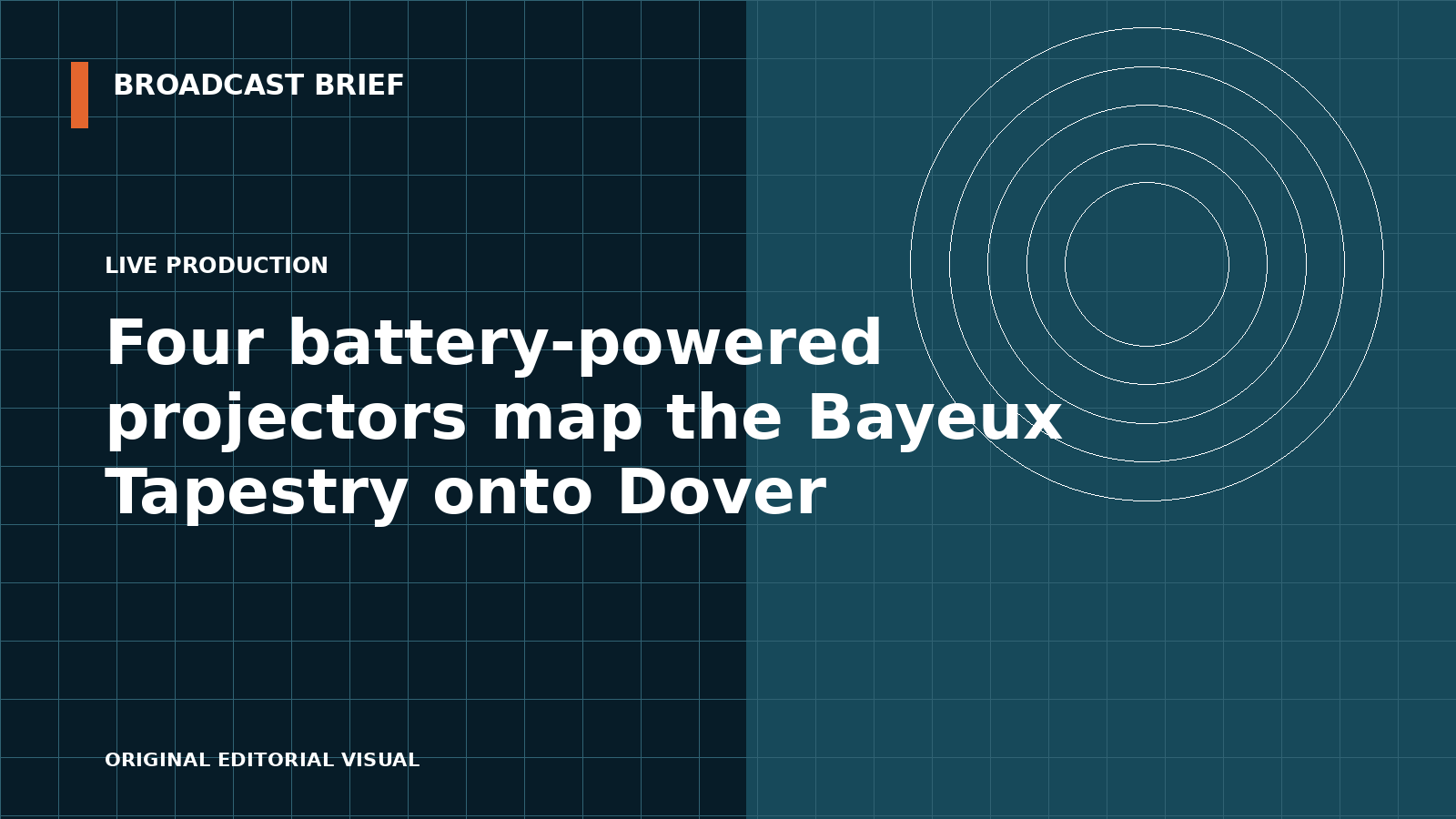 Editorial illustration for Four battery-powered projectors map the Bayeux Tapestry onto Dover