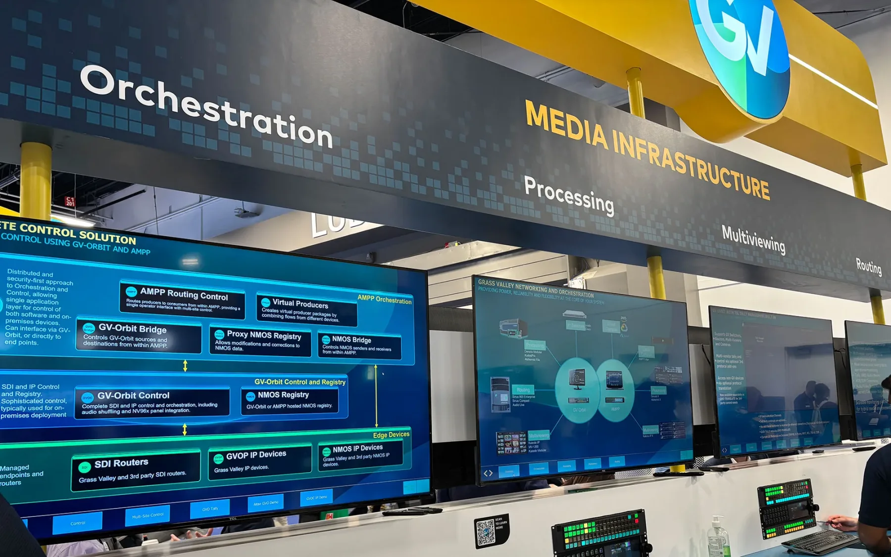 Source image for Grass Valley connects SDI, ST 2110 and MXL in a unified infrastructure layer