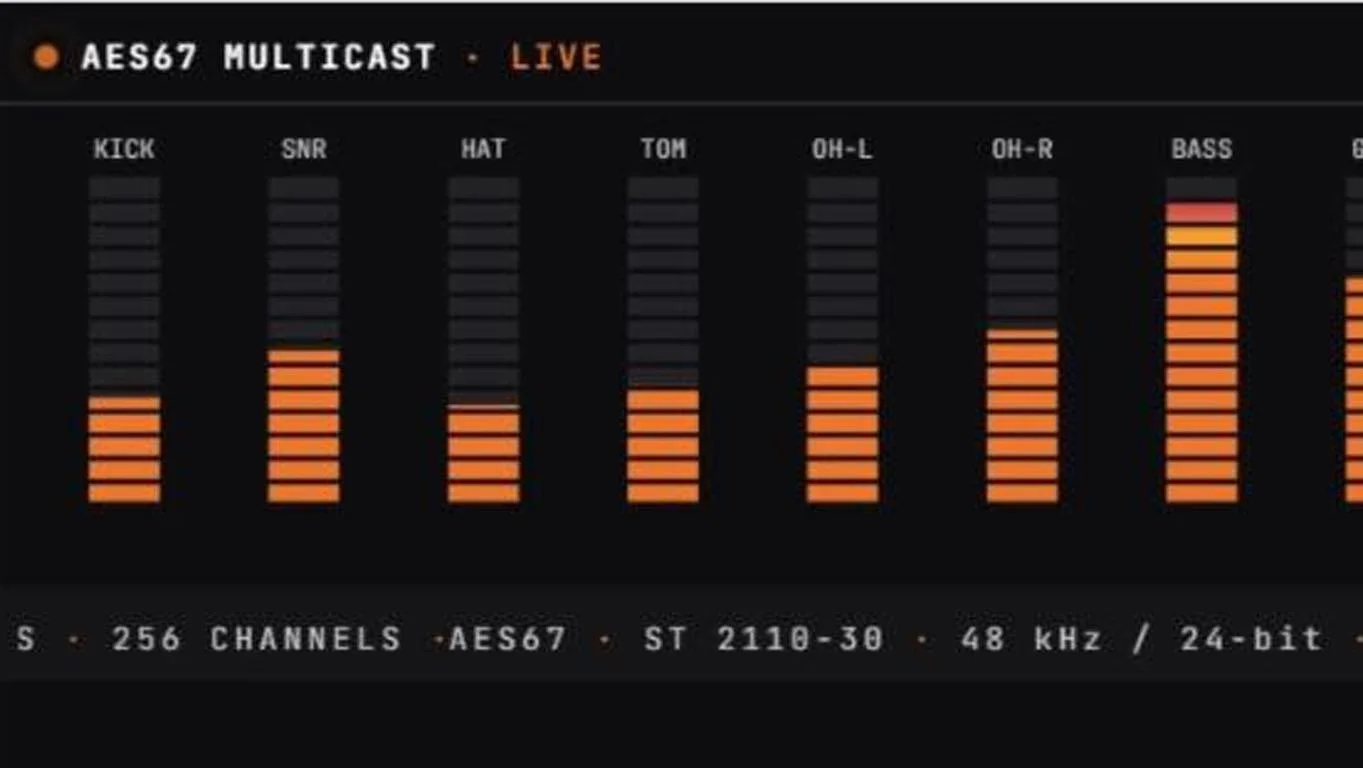 Source image for groundSwXtch targets uncompressed AoIP across WAN, 5G and public internet