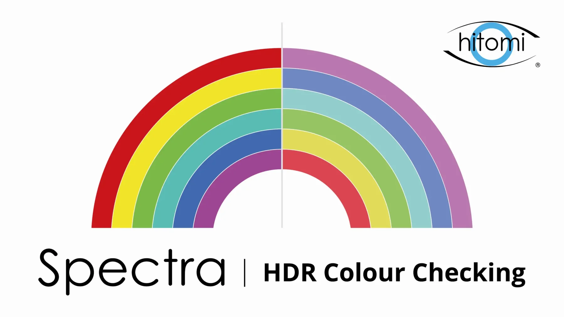 Source image for Hitomi Spectra verifies HDR colour through the complete programme route