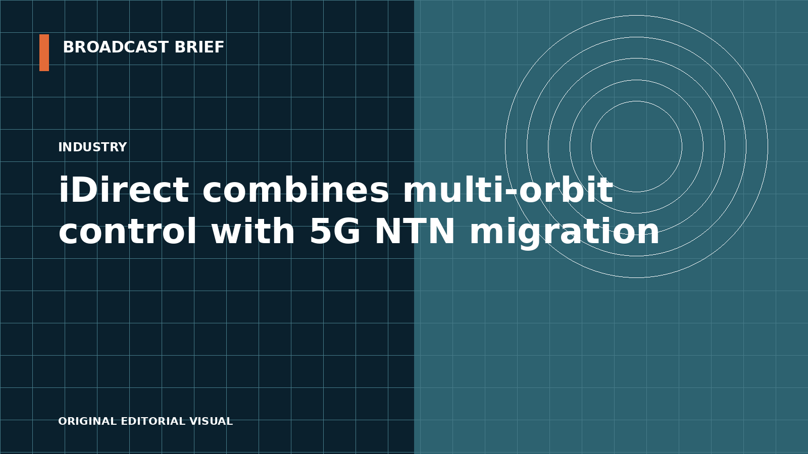 Editorial illustration for iDirect combines multi-orbit control with 5G NTN migration