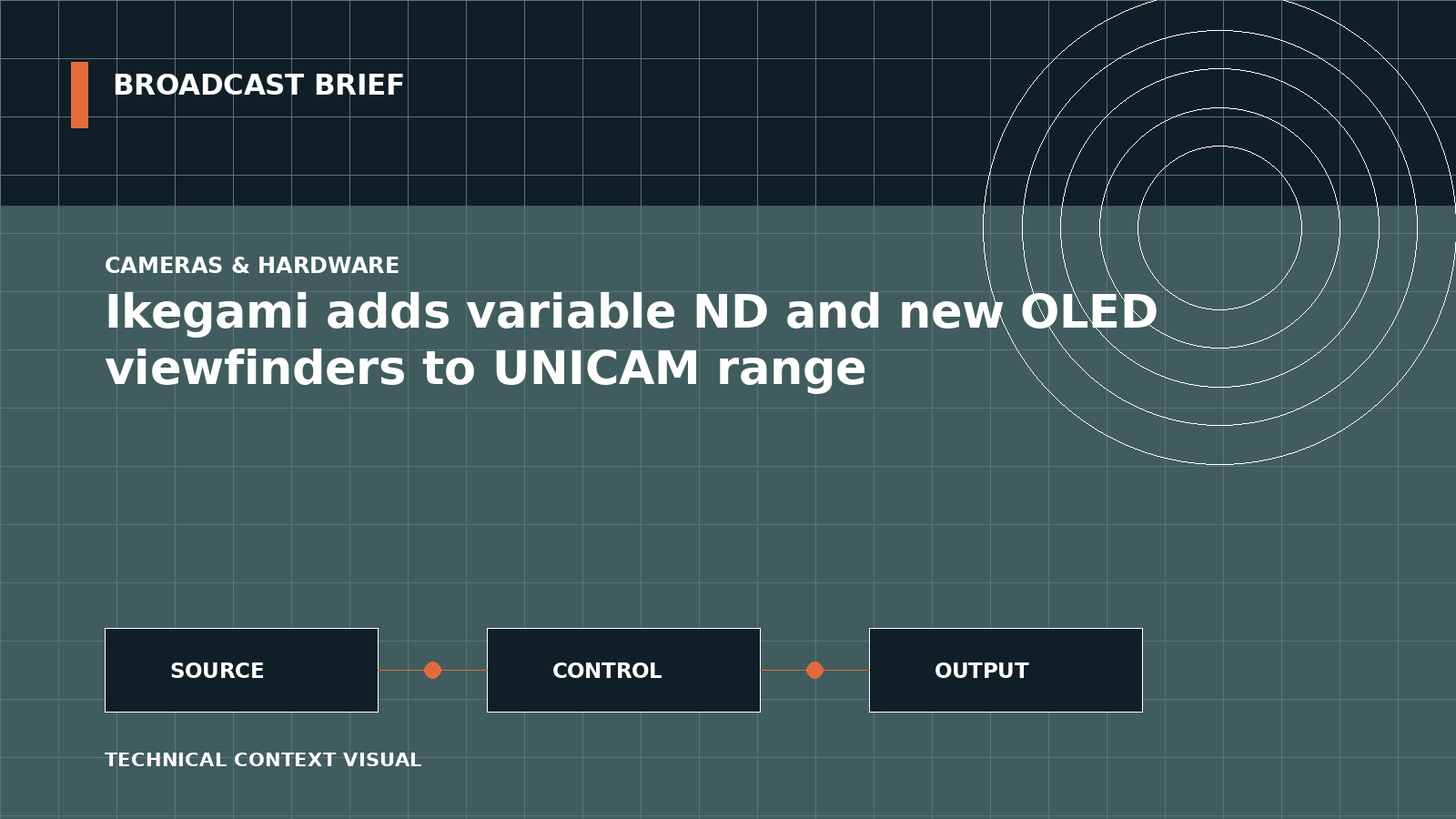 Technical signal-flow illustration for Ikegami adds variable ND and new OLED viewfinders to UNICAM range