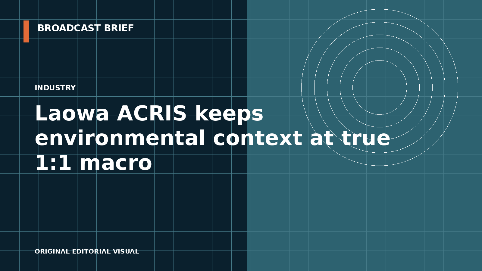 Editorial illustration for Laowa ACRIS keeps environmental context at true 1:1 macro
