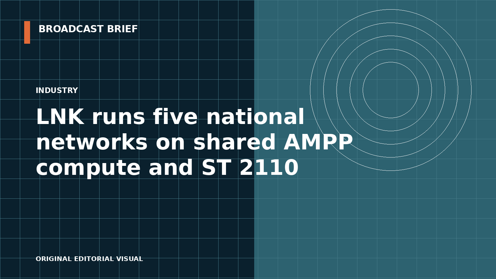 Editorial illustration for LNK runs five national networks on shared AMPP compute and ST 2110