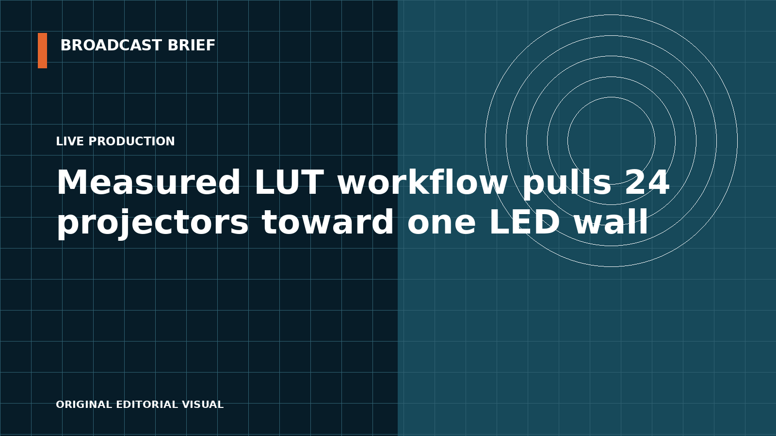 Editorial illustration for Measured LUT workflow pulls 24 projectors toward one LED wall