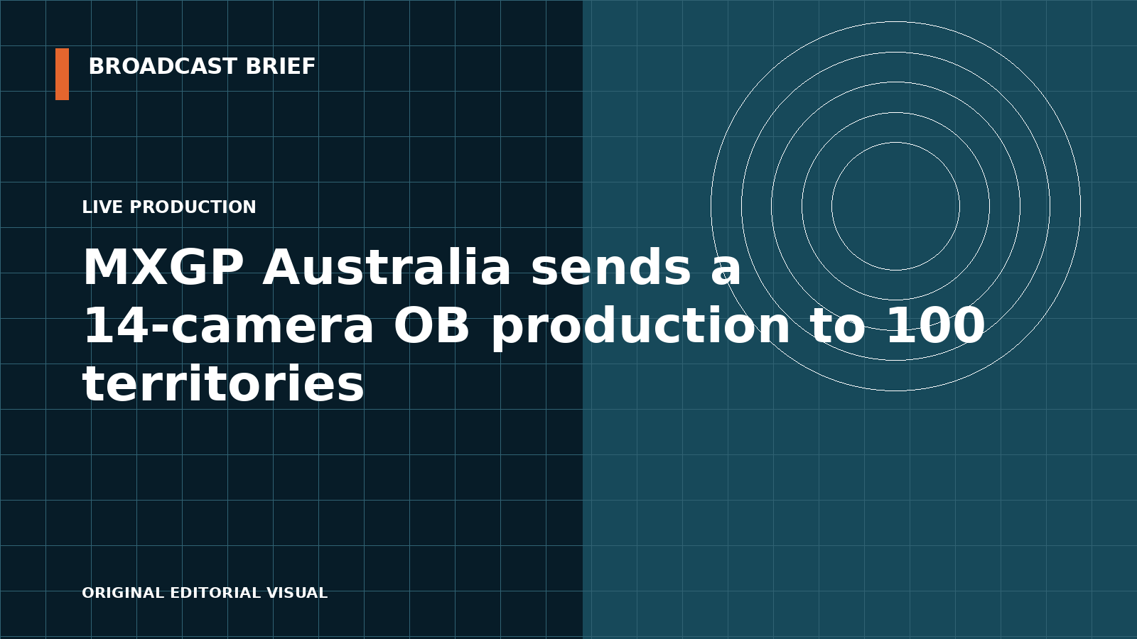 Editorial illustration for MXGP Australia sends a 14-camera OB production to 100 territories