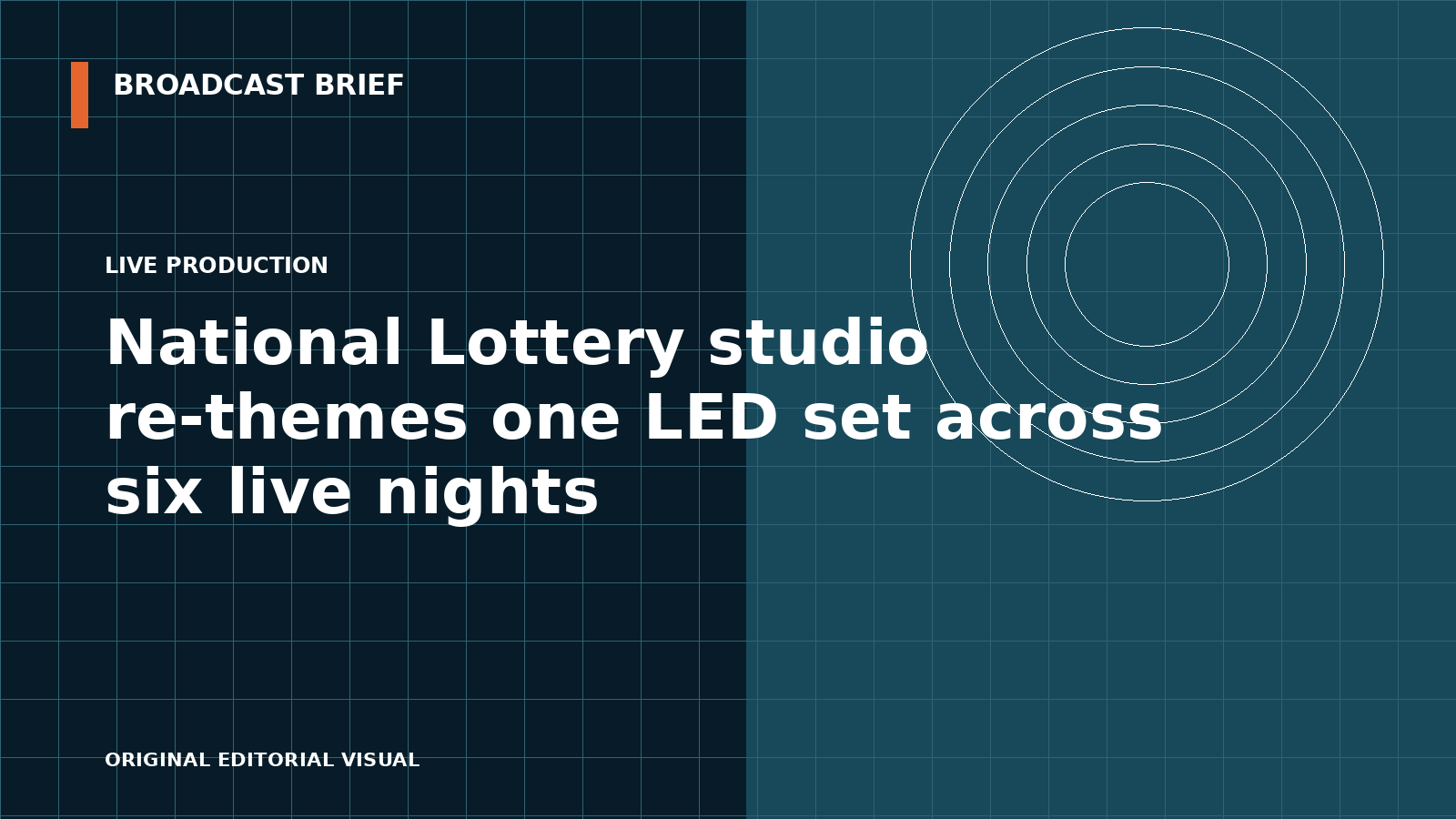 Editorial illustration for National Lottery studio re-themes one LED set across six live nights