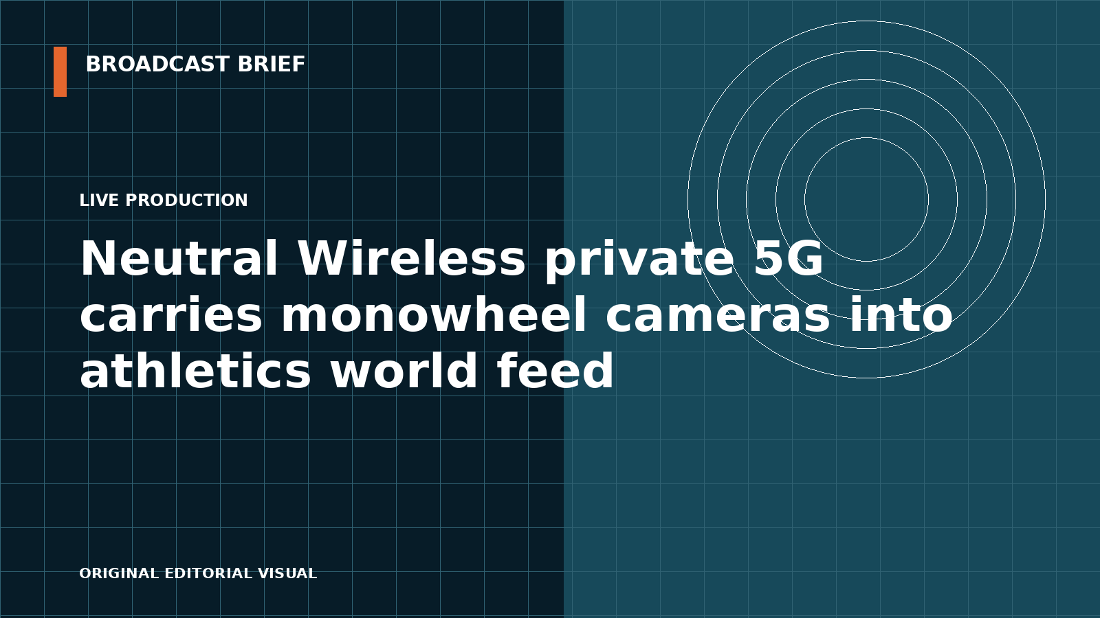 Editorial illustration for Neutral Wireless private 5G carries monowheel cameras into athletics world feed