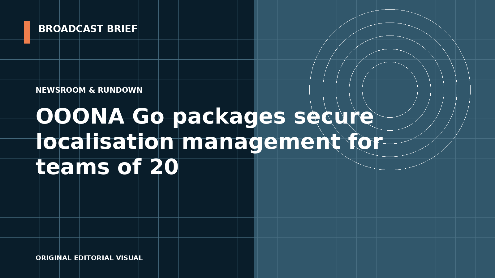 Editorial illustration for OOONA Go packages secure localisation management for teams of 20