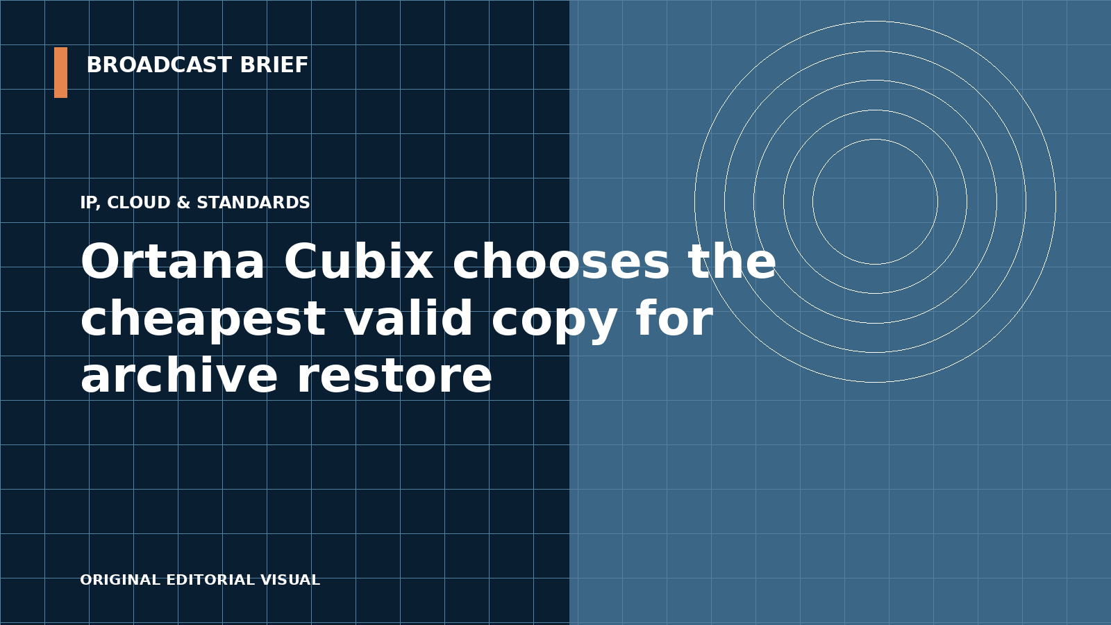 Editorial illustration for Ortana Cubix chooses the cheapest valid copy for archive restore