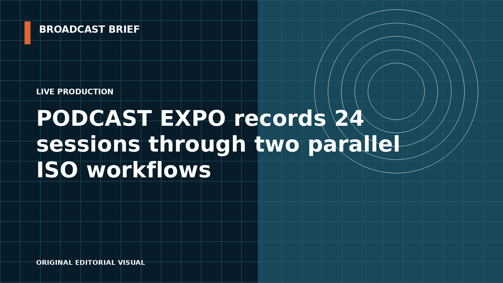 Editorial illustration for PODCAST EXPO records 24 sessions through two parallel ISO workflows