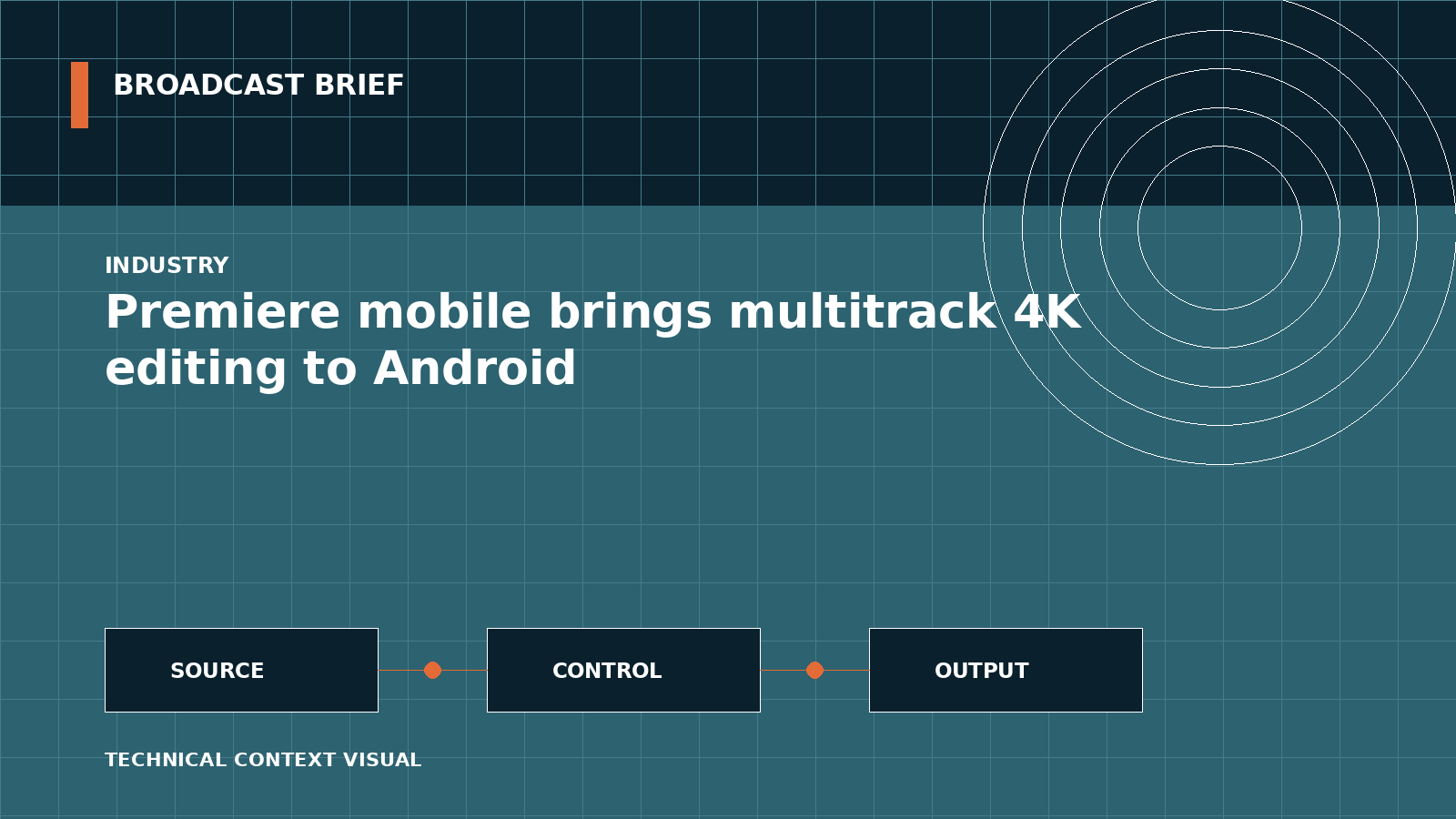 Technical signal-flow illustration for Premiere mobile brings multitrack 4K editing to Android