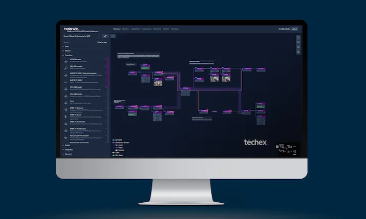 Source image for Qvest assembles a working multi-vendor Dynamic Media Facility