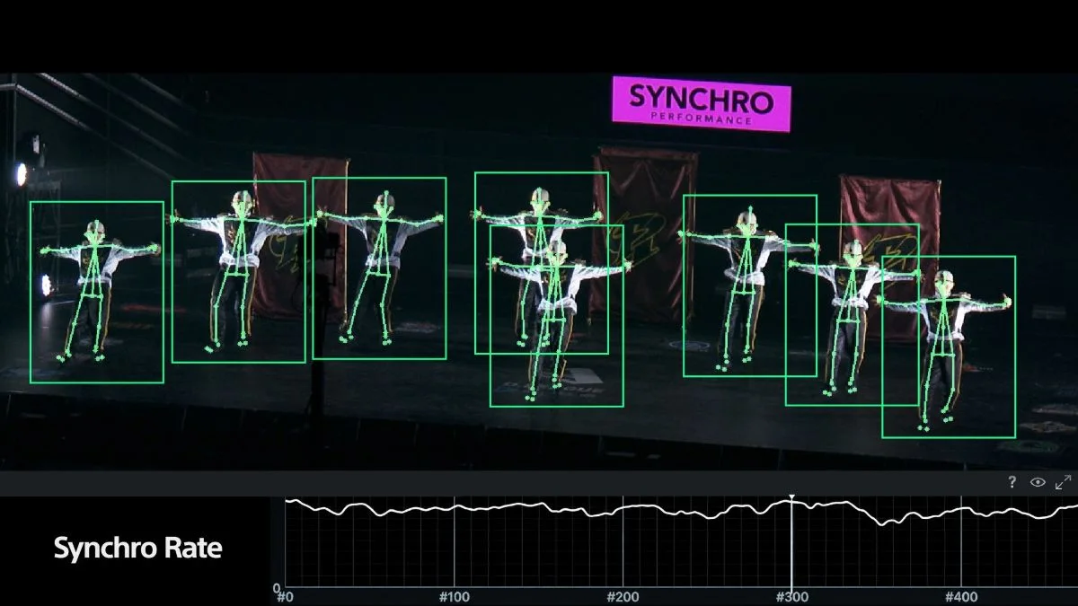 Source image for Sony measures eight-dancer synchronisation without markers