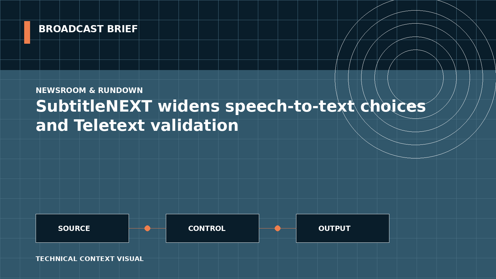 Technical signal-flow illustration for SubtitleNEXT widens speech-to-text choices and Teletext validation