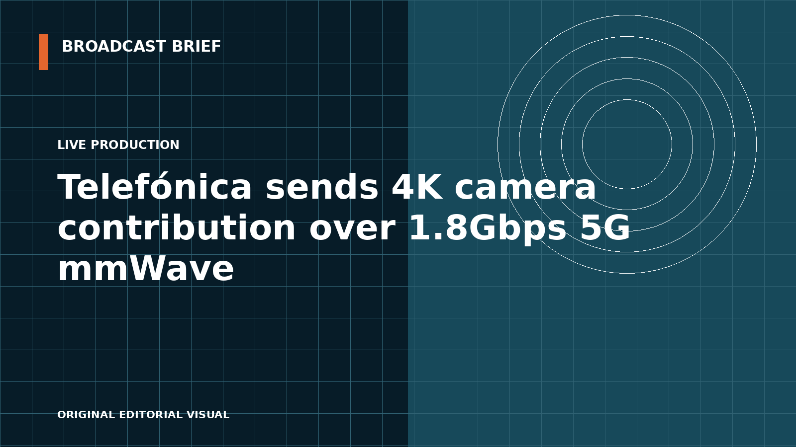 Editorial illustration for Telefónica sends 4K camera contribution over 1.8Gbps 5G mmWave