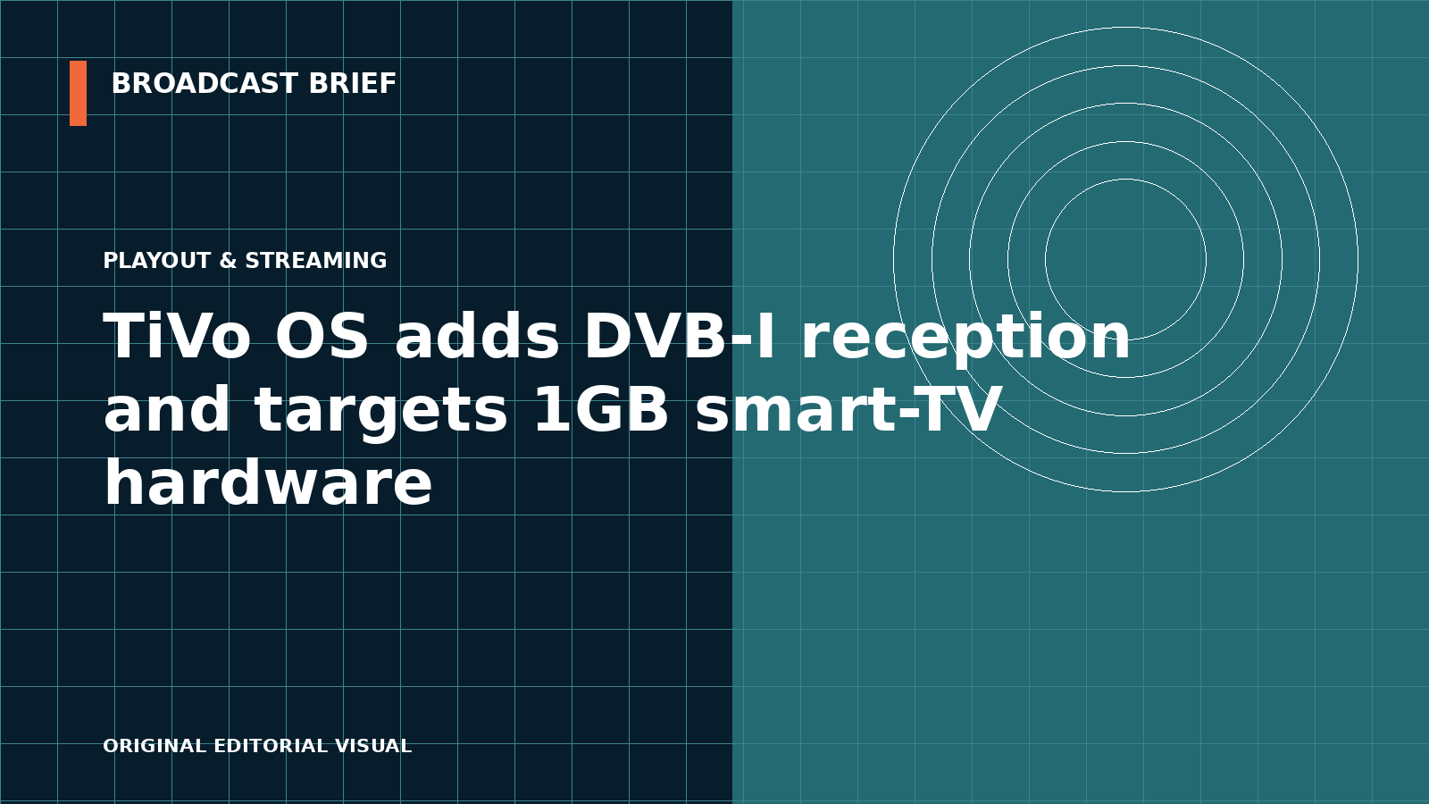 Editorial illustration for TiVo OS adds DVB-I reception and targets 1GB smart-TV hardware