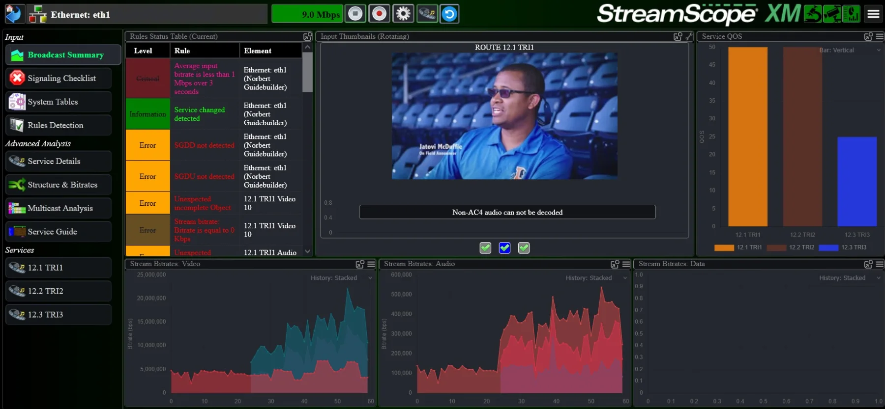 Source image for TV Globo deploys Triveni systems for Brazil's TV 3.0 transition