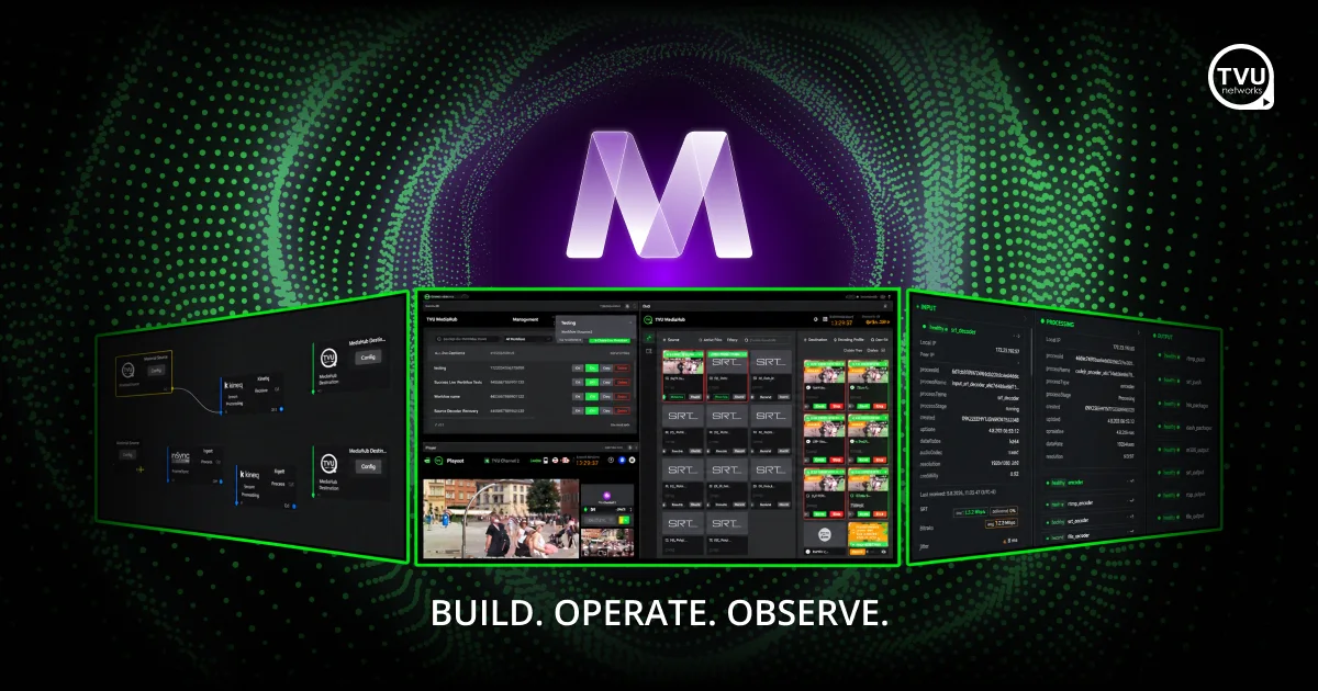 TVU MediaMesh Build, Operate and Observe platform graphic