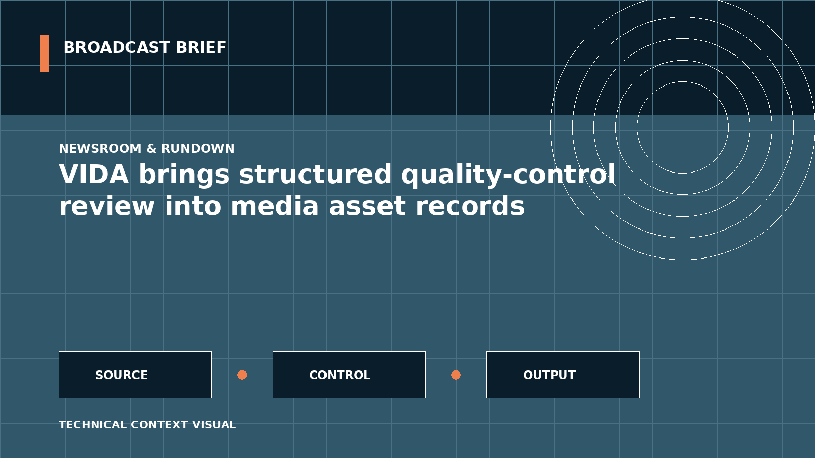 Technical signal-flow illustration for VIDA brings structured quality-control review into media asset records