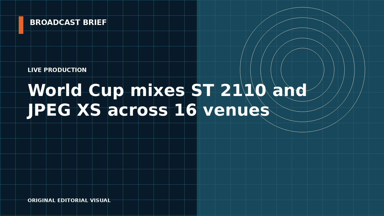 Editorial illustration for World Cup mixes ST 2110 and JPEG XS across 16 venues