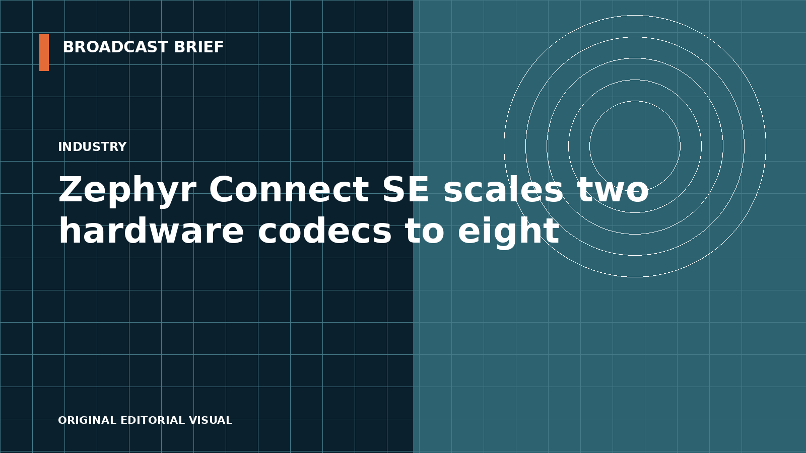 Editorial illustration for Zephyr Connect SE scales two hardware codecs to eight