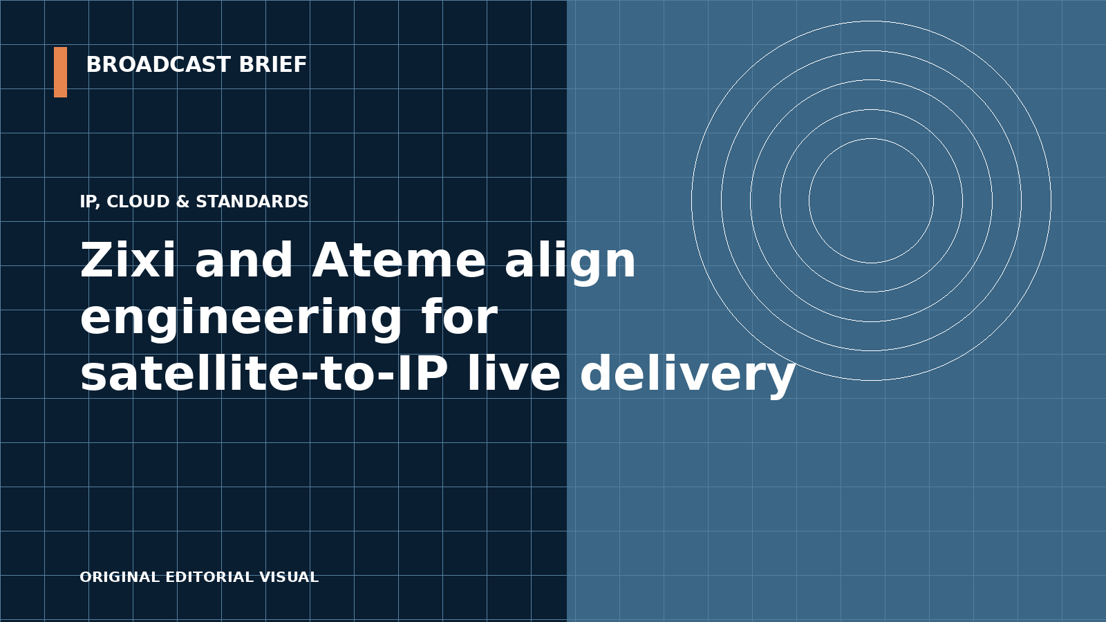 Editorial illustration for Zixi and Ateme align engineering for satellite-to-IP live delivery