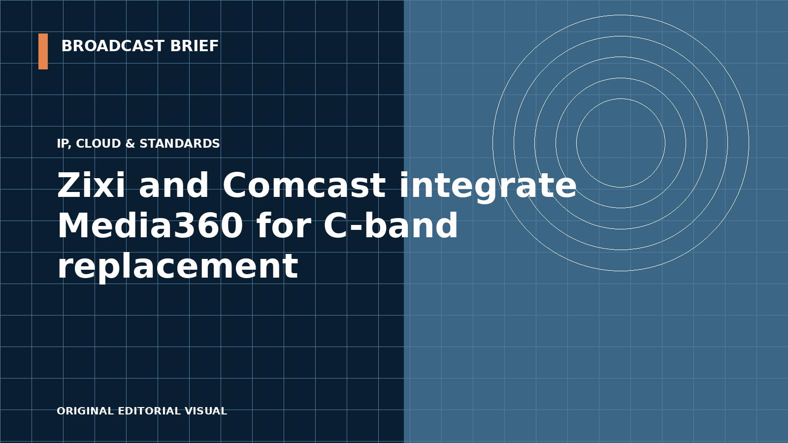 Editorial illustration for Zixi and Comcast integrate Media360 for C-band replacement