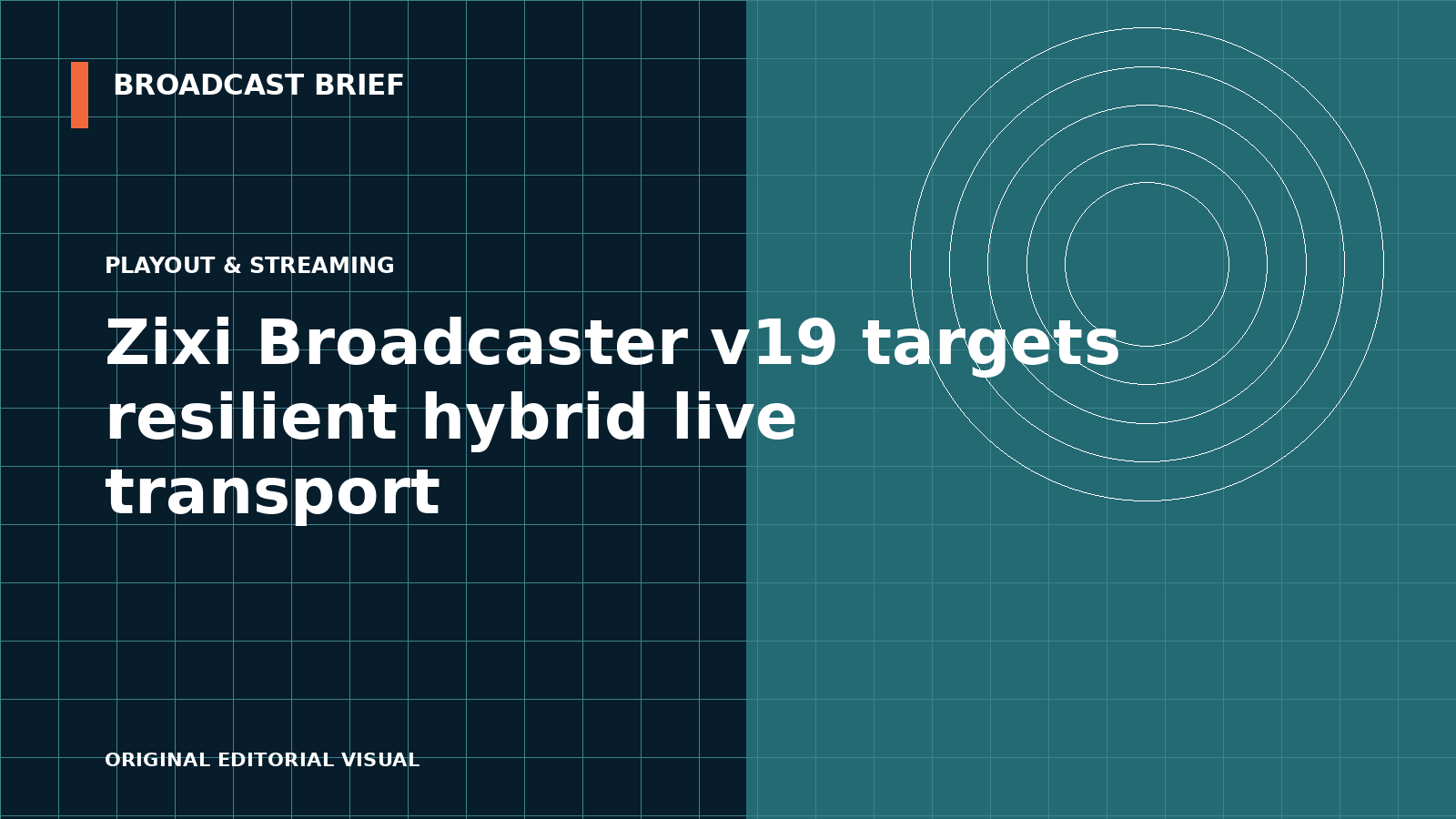 Editorial illustration for Zixi Broadcaster v19 targets resilient hybrid live transport